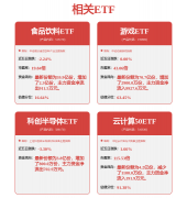 <b>2025年一季度末</b>
