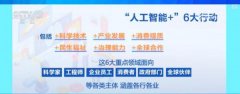 环绕工业、农业、办事业