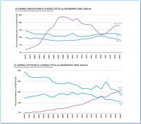 劣势如谷歌、亚马逊、Facebook加速摆设机械进修、